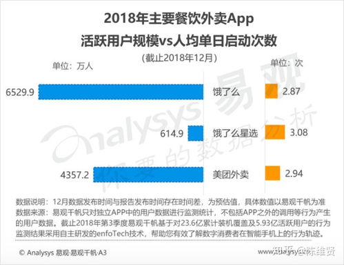 如何辨别靠谱的网赚QQ群？