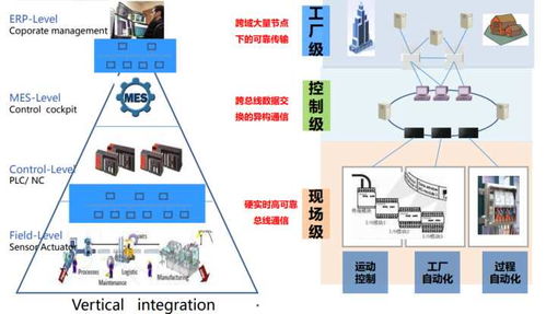 浪木集团成功实践质量管理典范