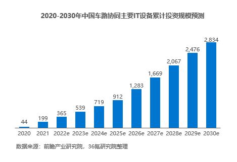 招标网站：铝锭价格出现大幅波动，市场前景难测