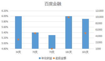 淘宝分销：从热销商品到利润提升的完美策略