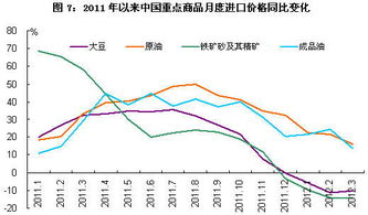 未来出口新机遇，第四届深圳国际外贸论坛见证交流