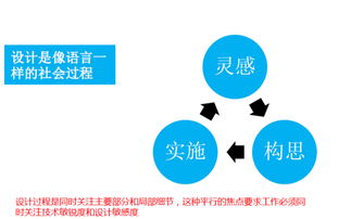 用心策划，助力药品新品上市