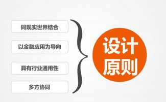 从"金融生态角度"看区块链：新金融架构的建设与挑战