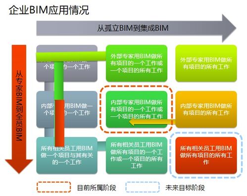 「重写标题」新安晚报电子版揭秘：5个让你信服的区块链技术应用案例