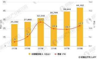 双汇实现全球火腿肠巨头地位，对行业和消费者的影响如何？