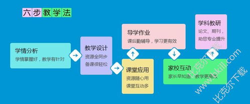 吉林教育智慧云平台，探索教育数字化新时代