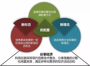 探寻溧阳信息港：未来网络时代下的数字化重镇