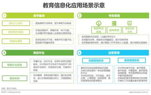 华唐教育在颠覆传统教育行业中取得突破-深度解析华唐教育的商业模式