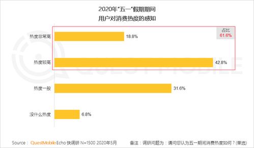 直播行业顶尖VSPOT的经营之道,直播行业顶尖VSPOT的经营之道,第1张