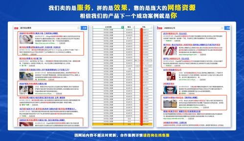 探讨网络营销的成功之路