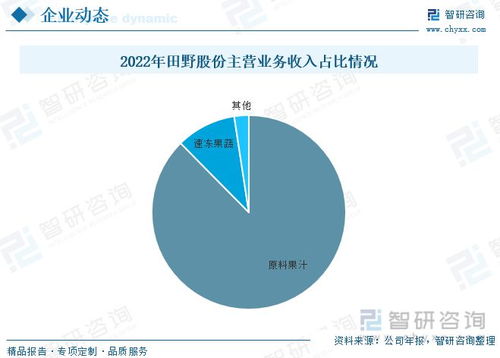 瘦身霜哪款最有效？10大畅销实测排行榜