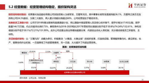 挖掘今麦郎营销系统的核心竞争力