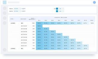 「网站探秘」如何选择适合自己的网站检测工具？