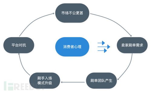 微博大V排名榜单公布：谁是最受粉丝喜爱的网红？,微博大V排名榜单公布：谁是最受粉丝喜爱的网红？,第2张