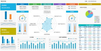 营销策划：如何让企业立足市场？