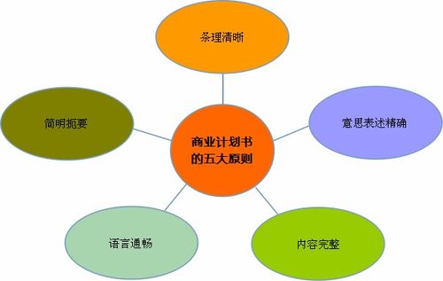 对“青娱乐在线一区”进行深度解析，发现这是一款新型的在线娱乐平台，受到越来越多年轻用户的青睐。本文将详细介绍该平台的特色功能，并探讨它在满足消费需求的同时，如何保障用户的信息安全和隐私保护。