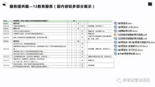 探究中国等级评定网站背后的真相，你绝对想不到的真相！