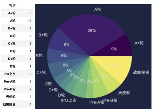 大脑与互联网相连，人类迎来新时代？