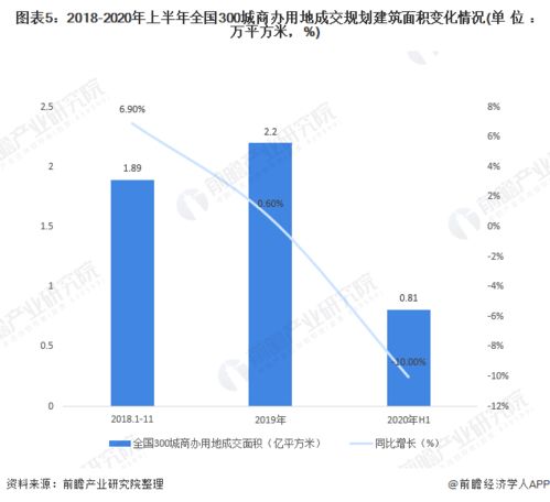 微商网商家被封店，是微商时代的终结吗？