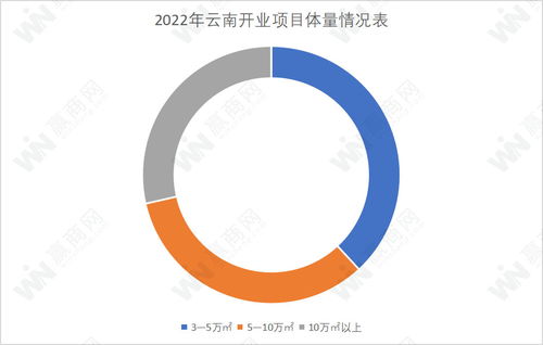 恒大宣布中止涉及深深房的资产重组计划，市场震荡不稳