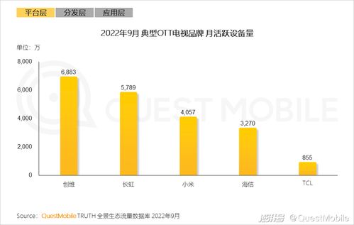 解析中国游戏用户增长的背后，你应该知道的三个关键因素