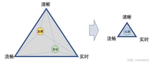 潮流百搭的网球运动鞋推荐