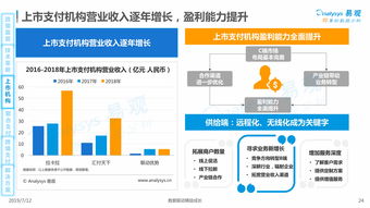 快钱网站-重塑支付新生态