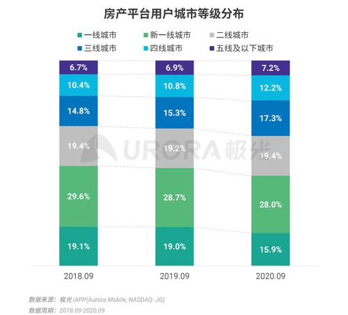 [新标题] 尉氏房产网-发掘尉氏房屋的无穷价值！