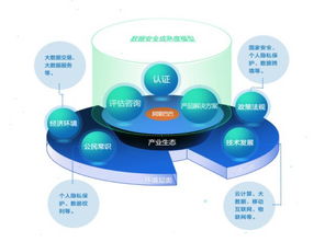 员工泄露客户隐私，淮南网络公司该如何应对？