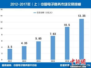 建德二手房交易市场概况与趋势分析