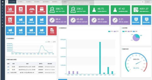 如何运用舆情监测工具有效应对公共关系危机