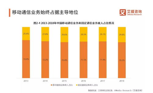 四川福彩快乐12移动端走势分析