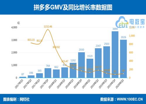 挖掘今麦郎营销系统的核心竞争力