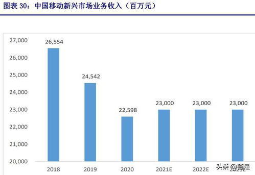 四川福彩快乐12移动端走势分析