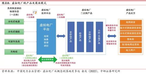 建站市场未来5年趋势与机遇分析