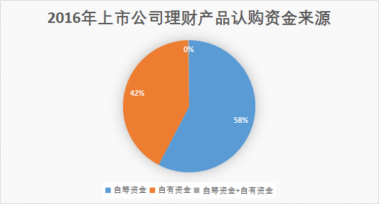 老年人也需谨慎：揭秘银广夏“高收益”陷阱