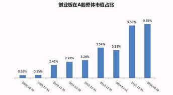 建德二手房交易市场概况与趋势分析