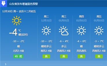 省会城市石家庄临近春季，天气变幻不定，一周内既有温暖的阳光，也有微寒的寒风，让人无从捉摸。下面为大家带来石家庄一周的天气预报，留意天气变化，更好地安排出行计划。