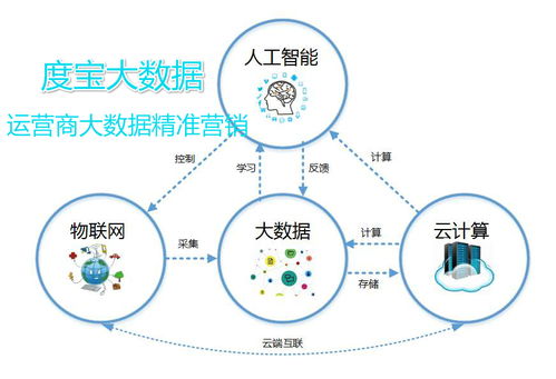 揭秘温州网络：从0到1的发展历程及现状,揭秘温州网络：从0到1的发展历程及现状,第1张