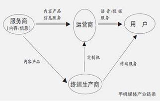 倾听行业大佬的观点，这份媒体见面会邀请您参加