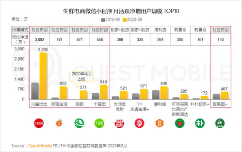 若邻网改变社交模式，探讨社区生活新方式