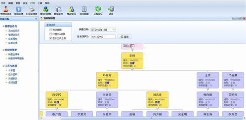 直销人网站推出全新产品，让您踏上财务自由之路