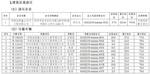 如何快速查询买家信用？- 通过信用评级了解买家信用状况