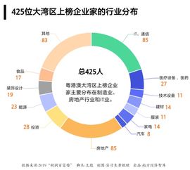 人人有责：拒绝成为黄色产业的从业者