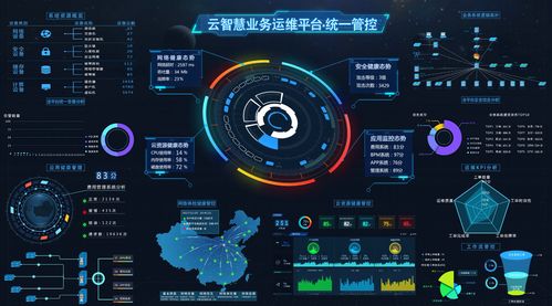 探秘数字化改造“智慧千岛湖”的发展趋势与前景