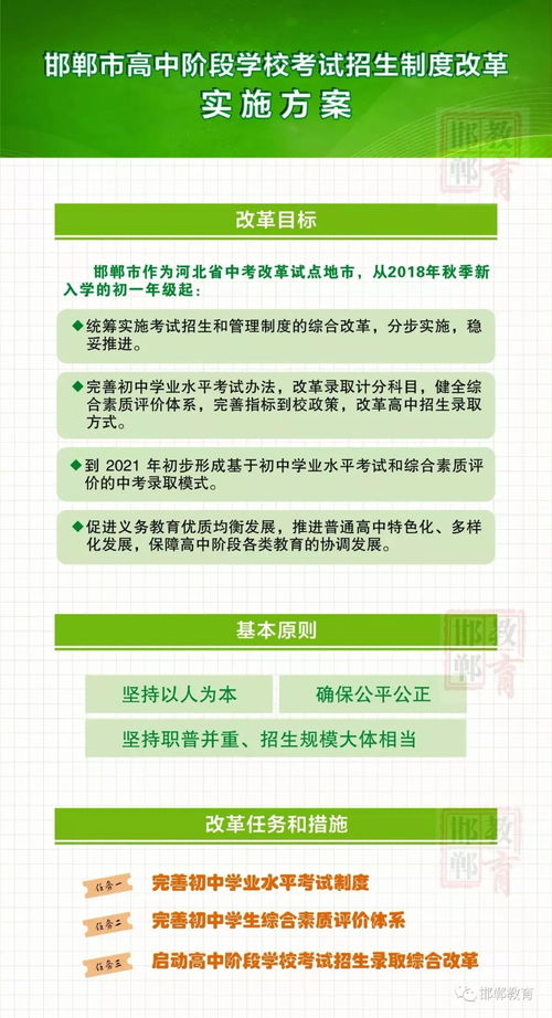 石家庄教育考试信息网上关于高中阶段各科目考试的信息及备考建议