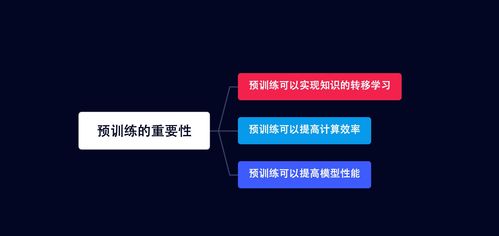 「全网最全王中王资料合集」- 从王中王资料大全枓大全到专业技巧全文梳理