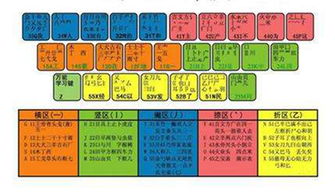 「技能提升」五笔输入法实用练习，让你的打字速度翻倍！