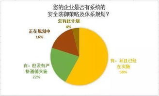 网络公关网的三大策略，轻松提升品牌曝光率