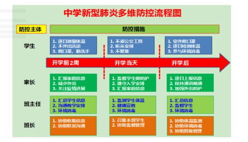 河南同志：用实际行动诠释全民防疫